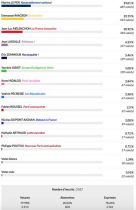 [LECTION PRSIDENTIELLE - Rsultats du 1er TOUR]