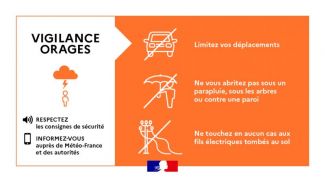 [VIGILANCE ORANGE : ORAGES]