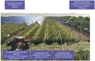 [AVIS D'ENQUETE PUBLIQUE - d�livrance de permis de construire pour l&rsquo;implantation d&rsquo;une centrale photovolta�que]